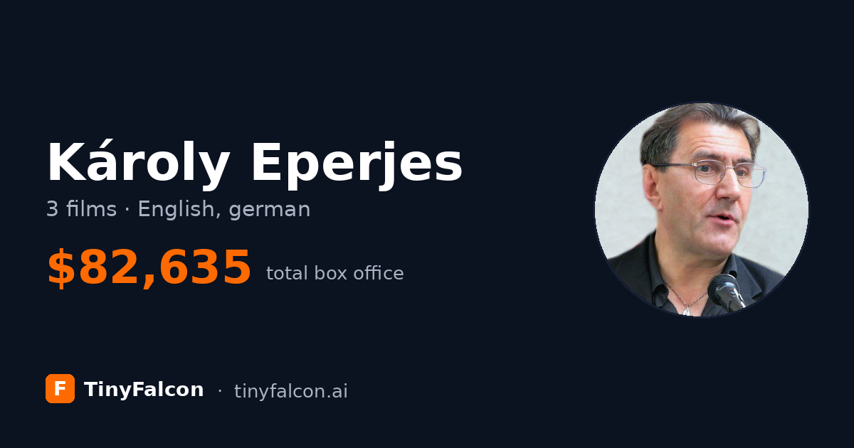 Károly Eperjes