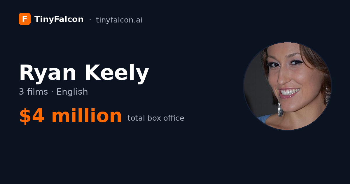 Ryan Keely