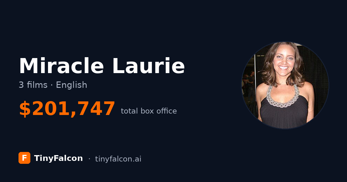 Miracle Laurie