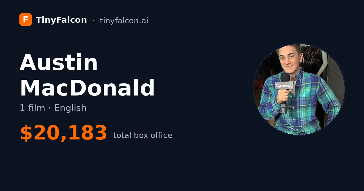 Austin MacDonald