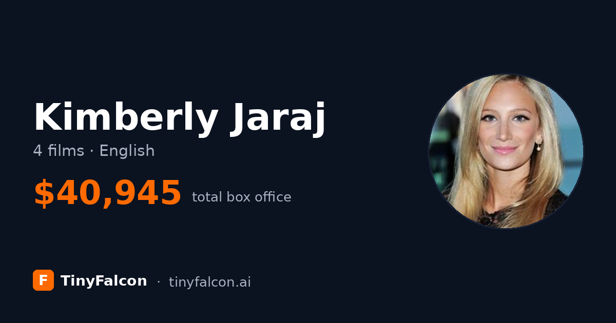 Kimberly Jaraj