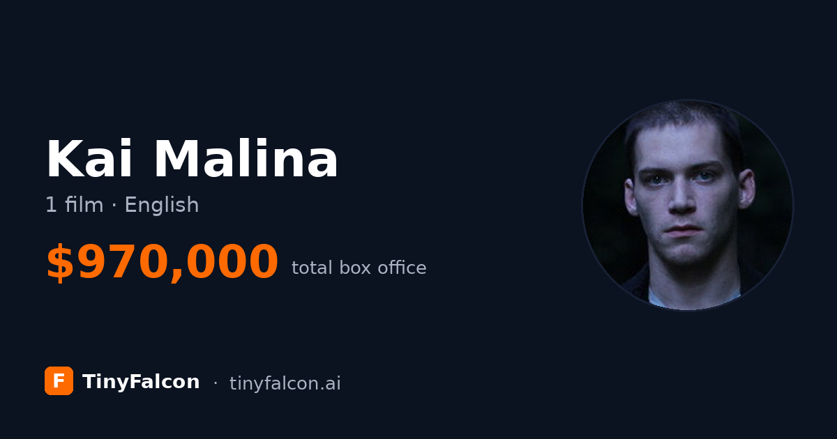 Kai Malina