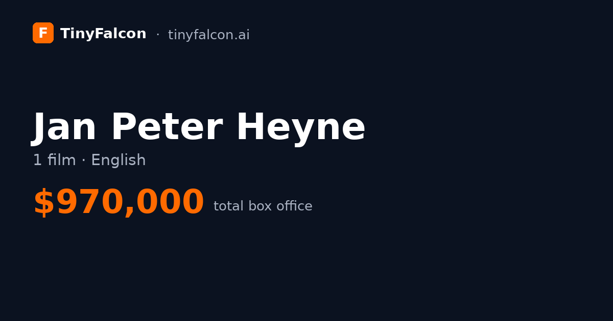 Jan Peter Heyne