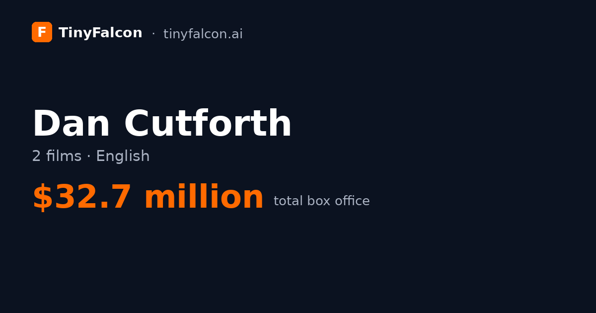 Dan Cutforth