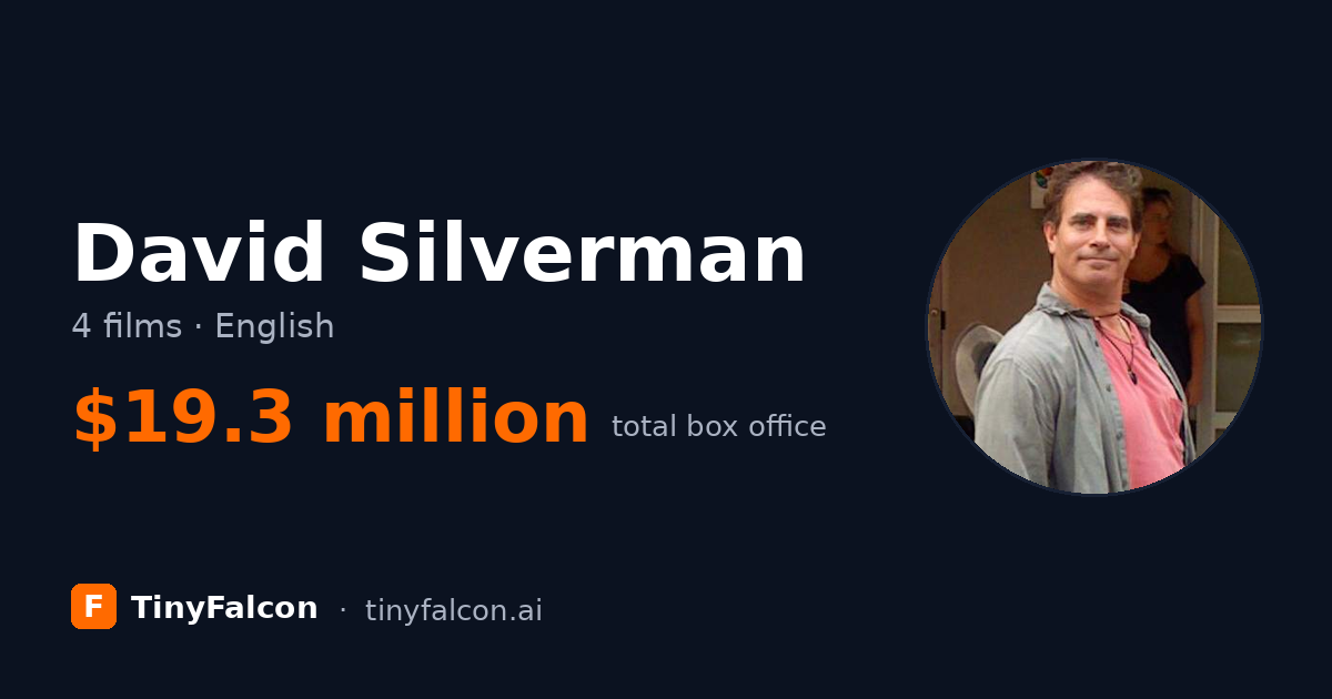 David Silverman