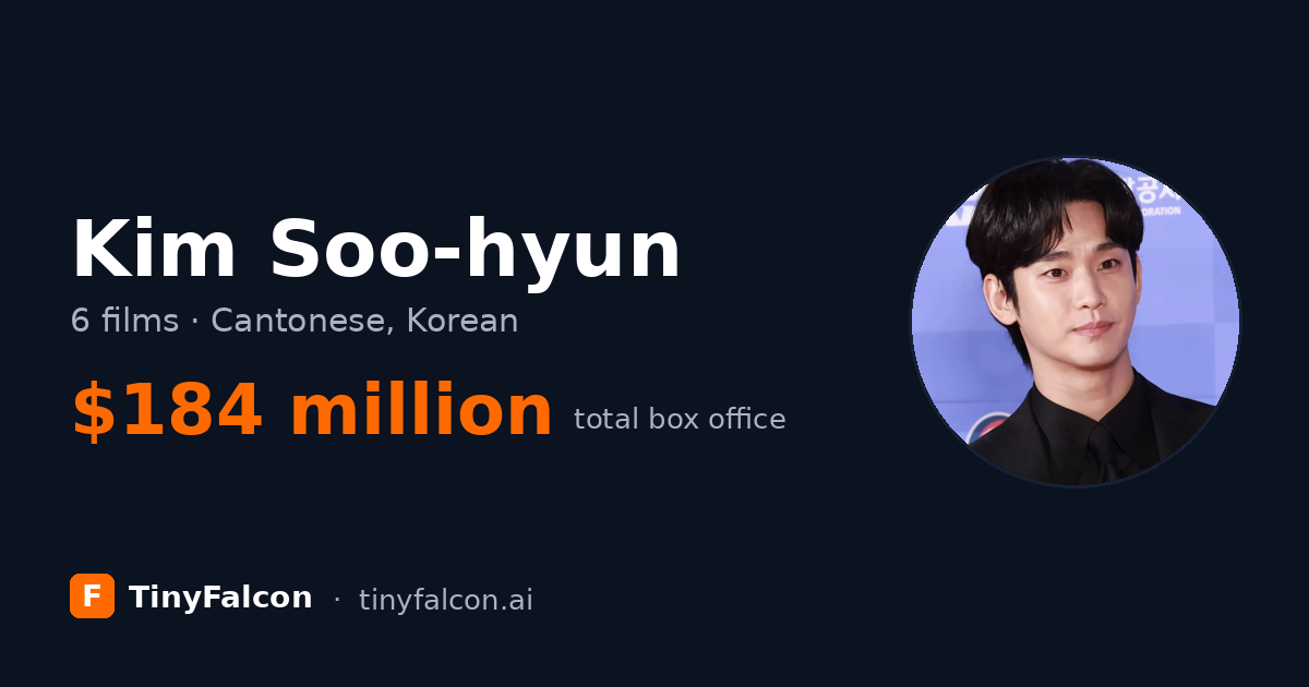 Kim Soo-hyun