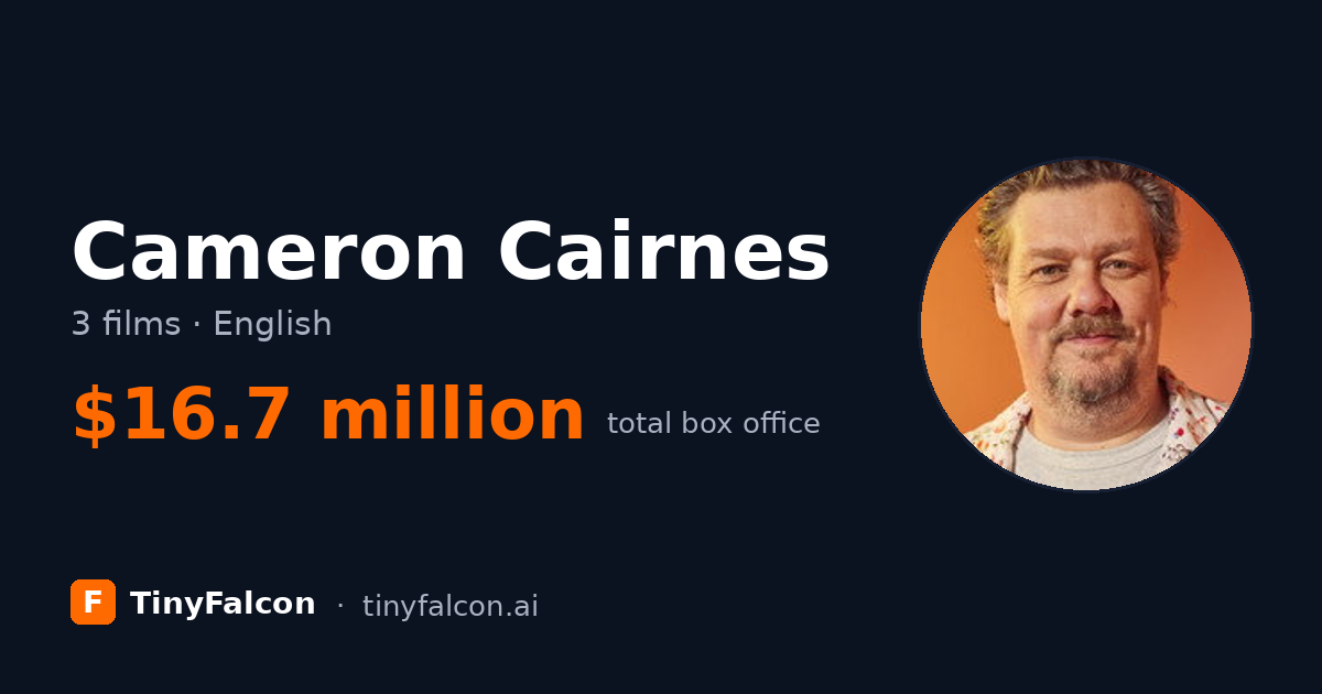 Cameron Cairnes