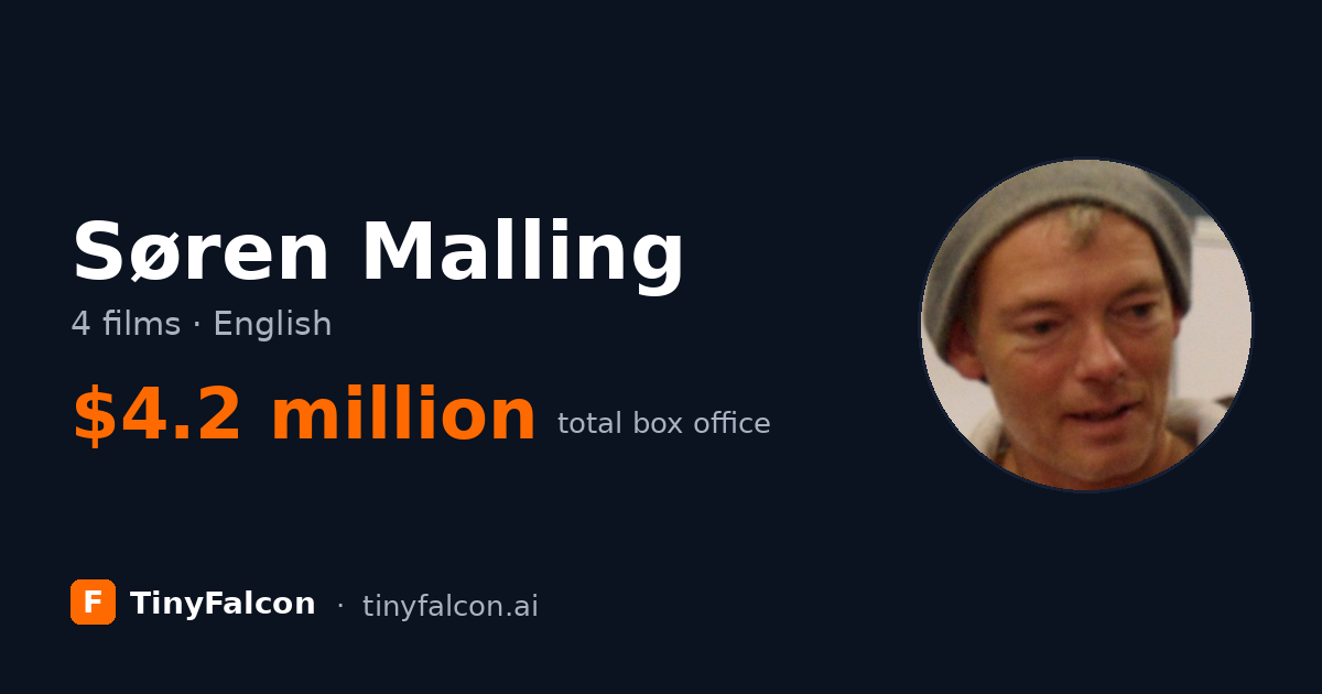 Søren Malling