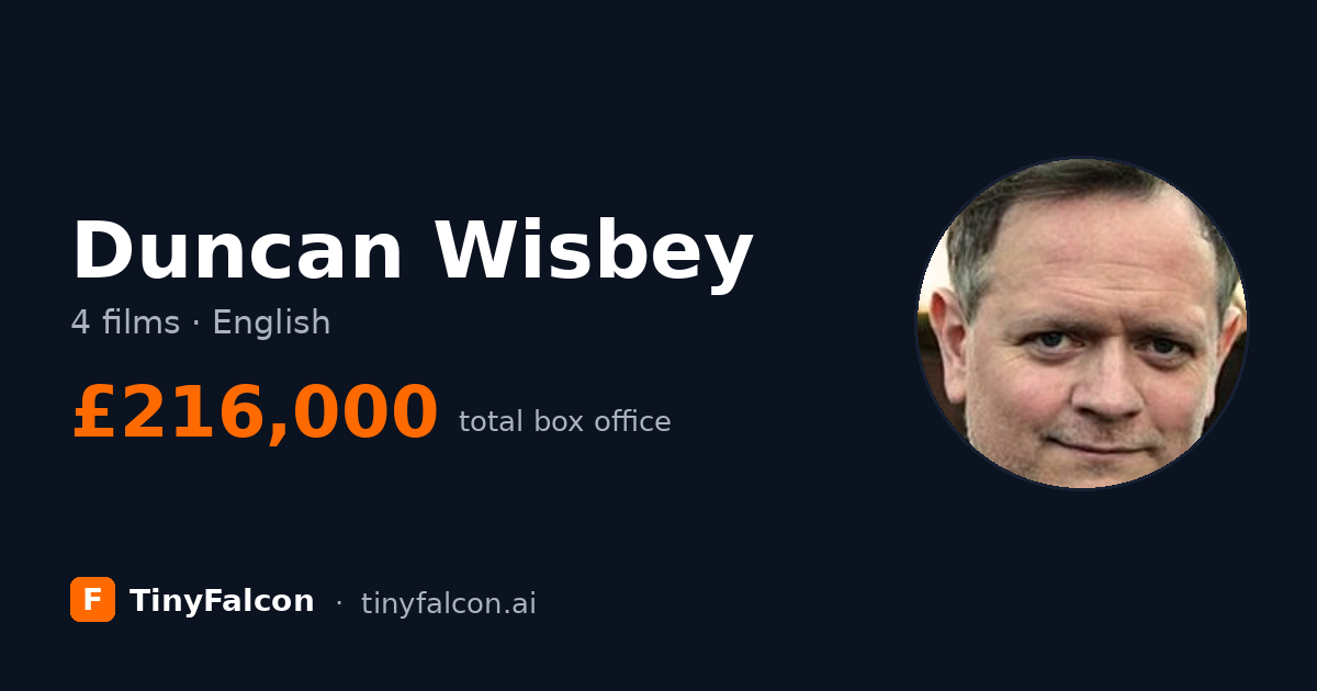 Duncan Wisbey