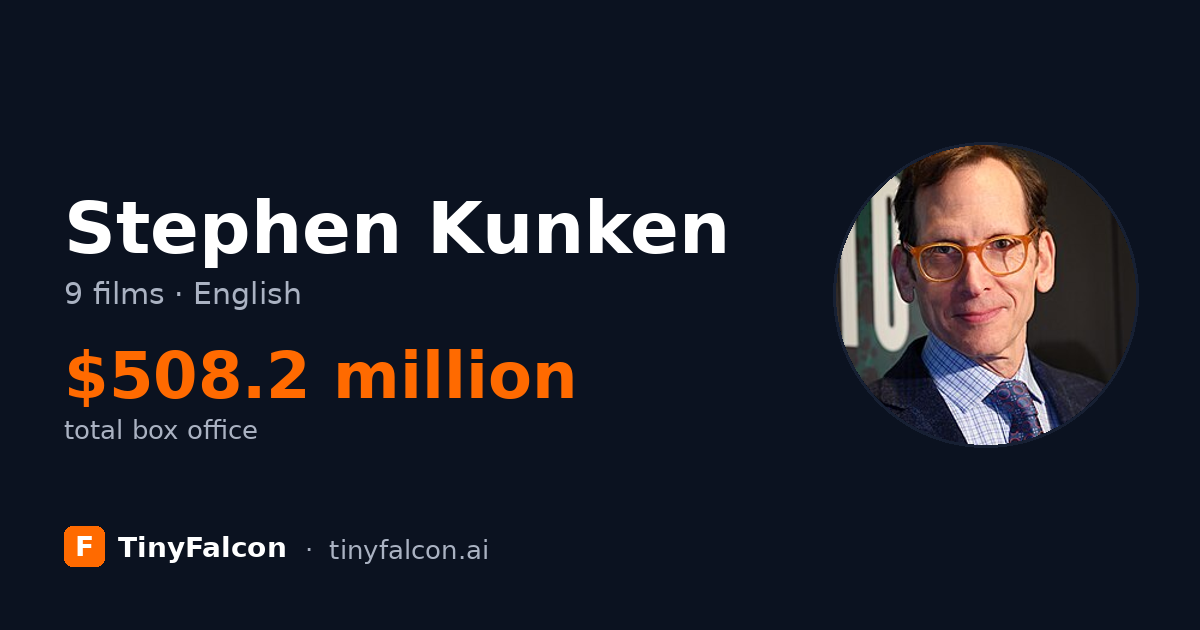 Stephen Kunken