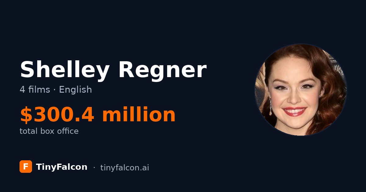 Shelley Regner
