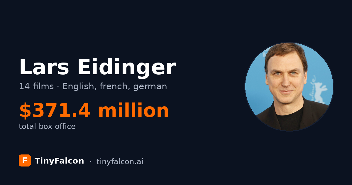 Lars Eidinger
