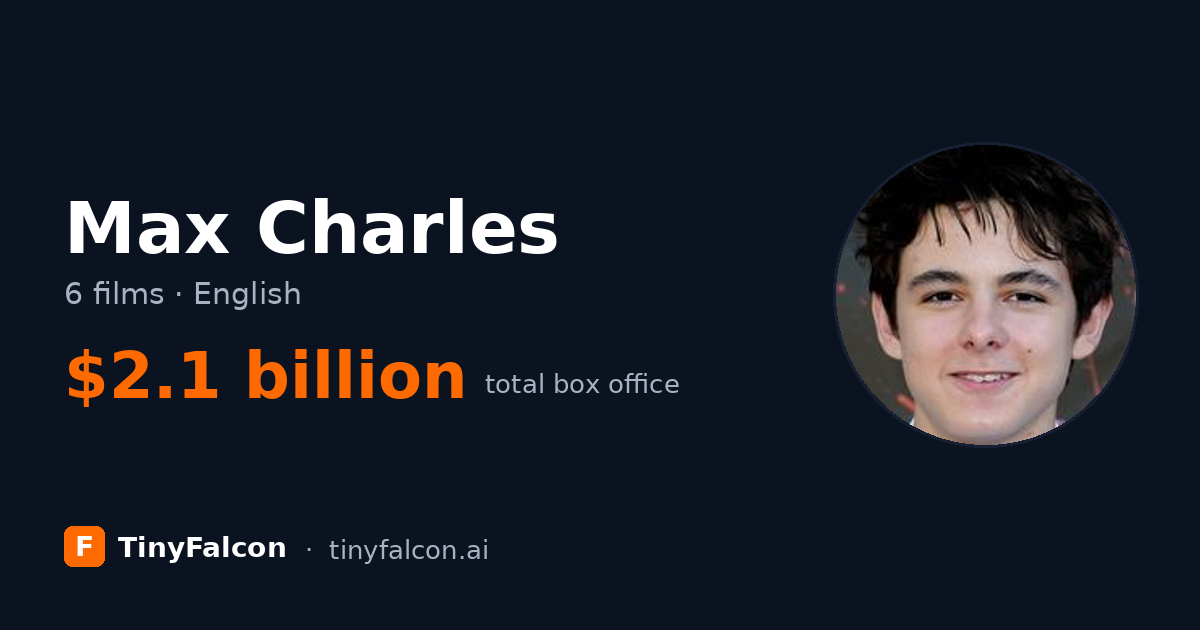 Max Charles