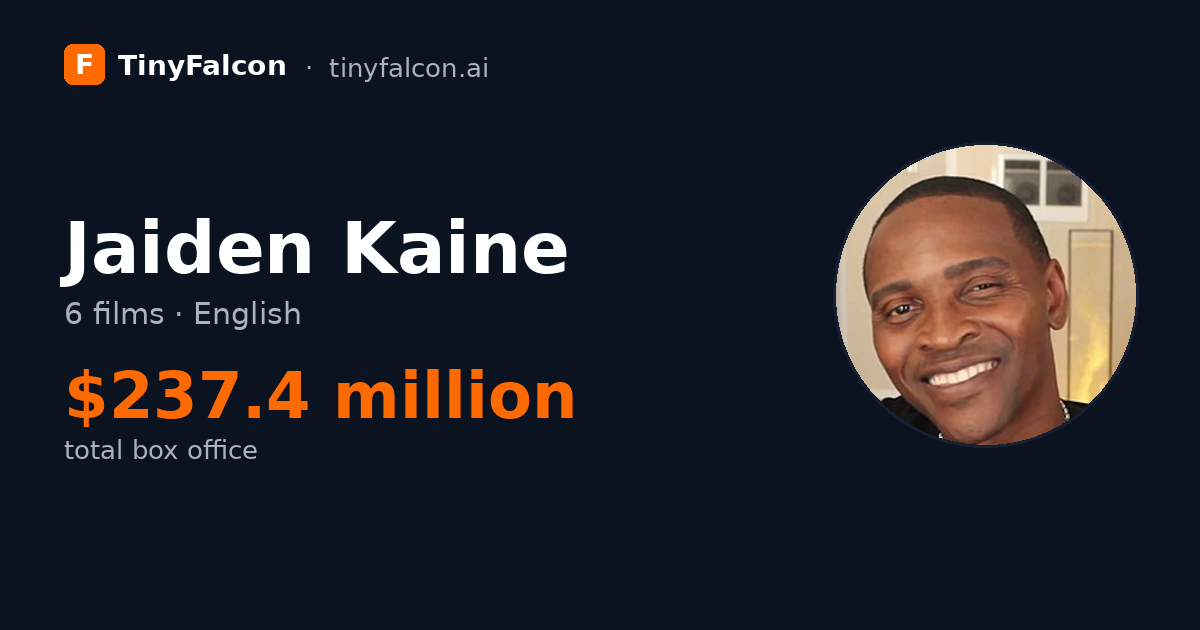 Jaiden Kaine