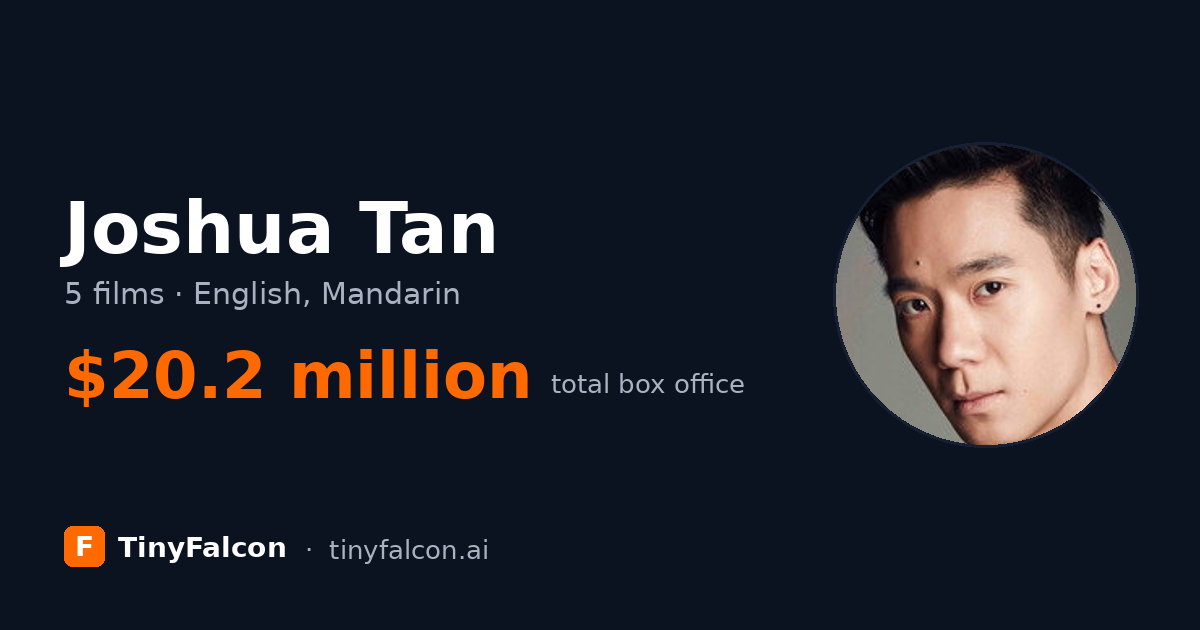 Joshua Tan