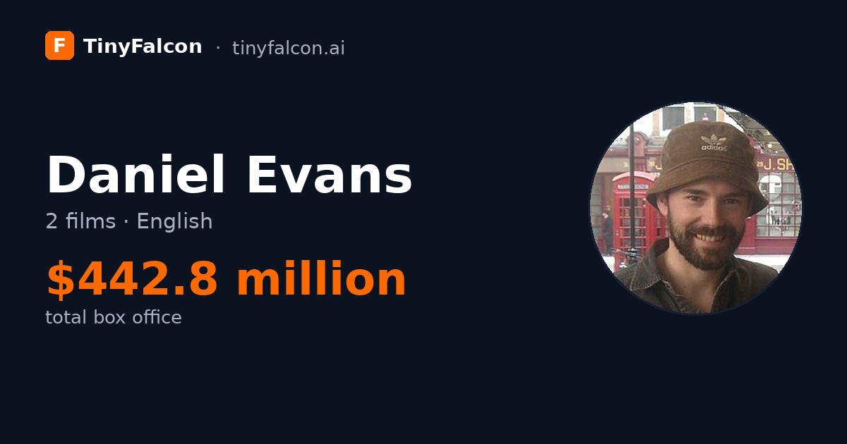 Daniel Evans