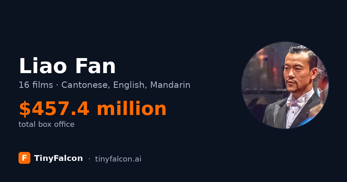 Liao Fan