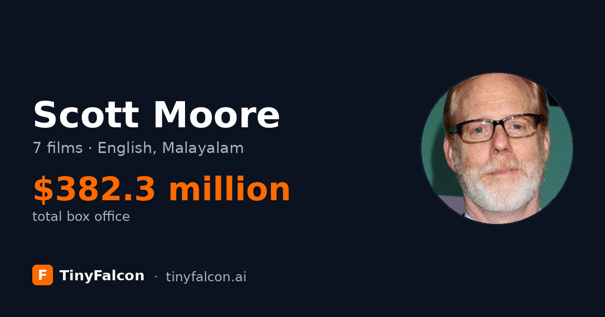 Scott Moore