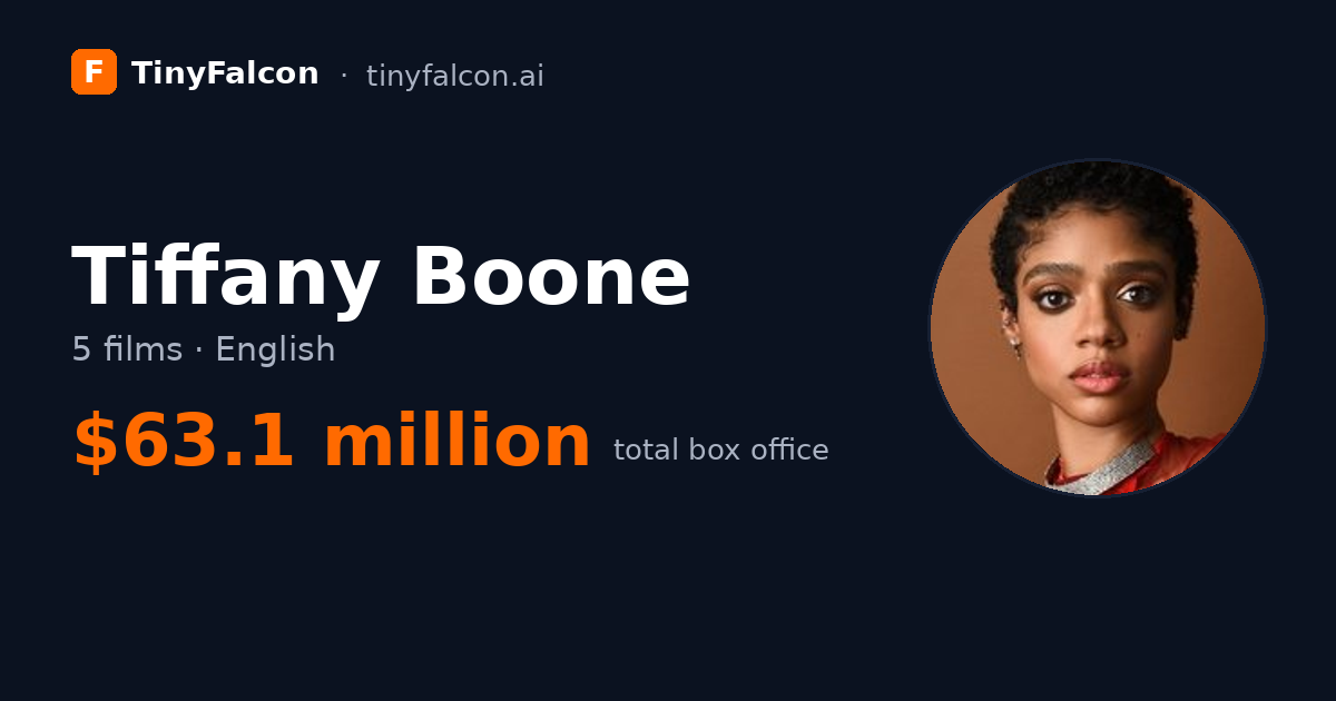 Tiffany Boone