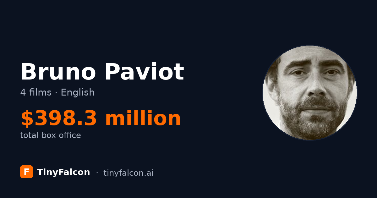 Bruno Paviot