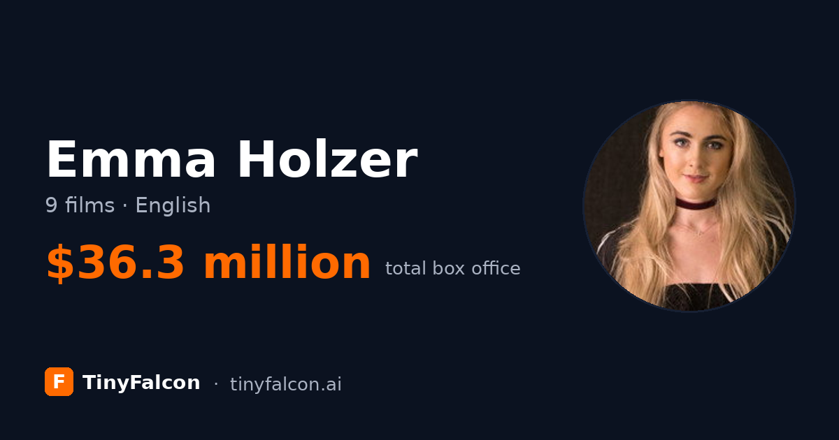 Emma Holzer