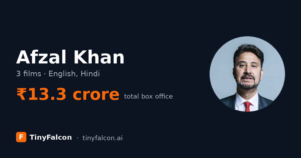 Afzal Khan