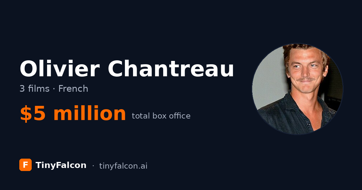Olivier Chantreau