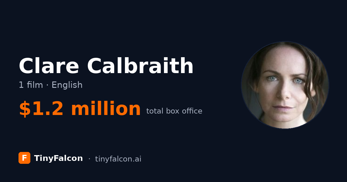 Clare Calbraith