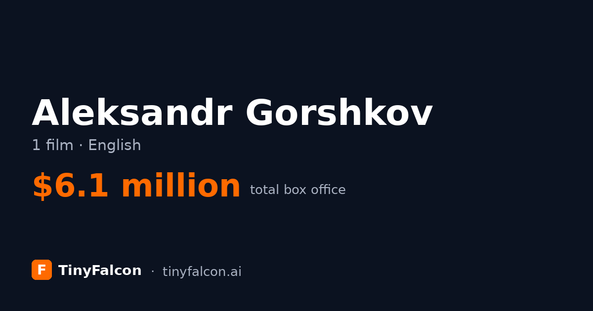 Aleksandr Gorshkov
