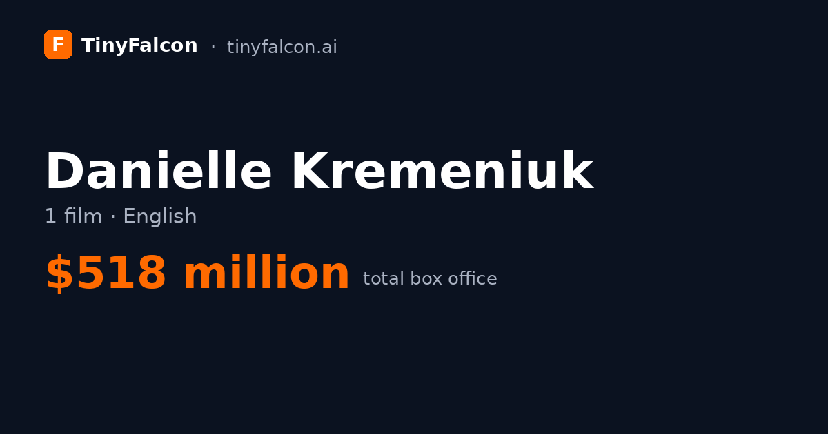 Danielle Kremeniuk