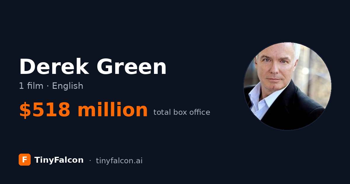 Derek Green