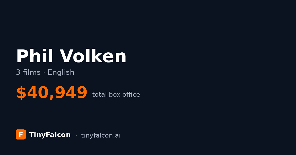Phil Volken