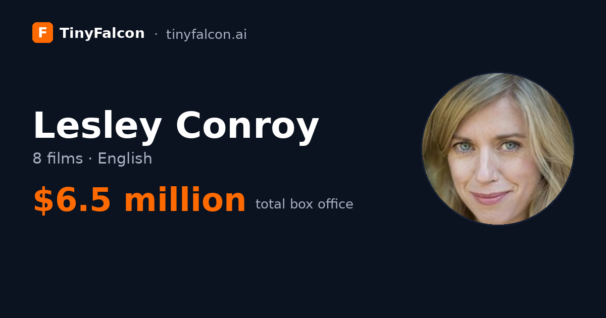 Lesley Conroy