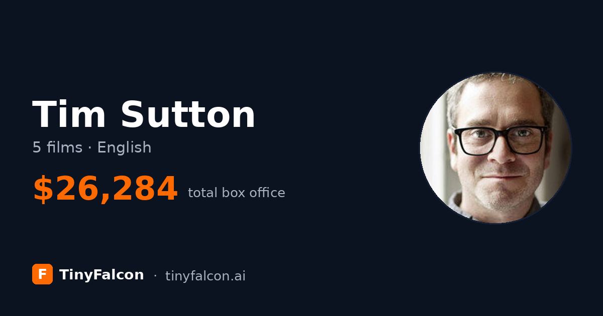 Tim Sutton