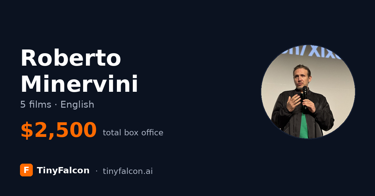 Roberto Minervini