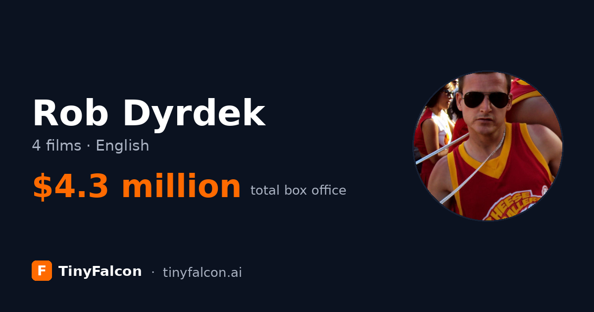 Rob Dyrdek