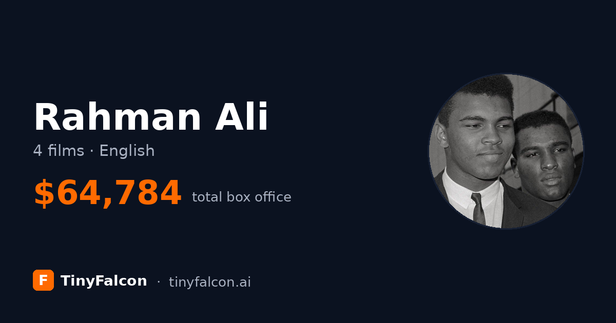 Rahman Ali