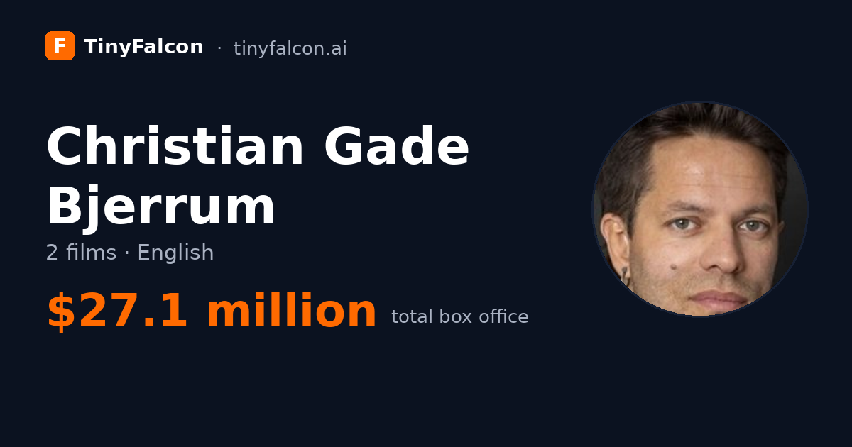 Christian Gade Bjerrum