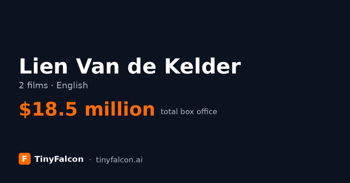Lien Van de Kelder