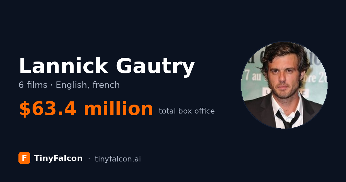 Lannick Gautry