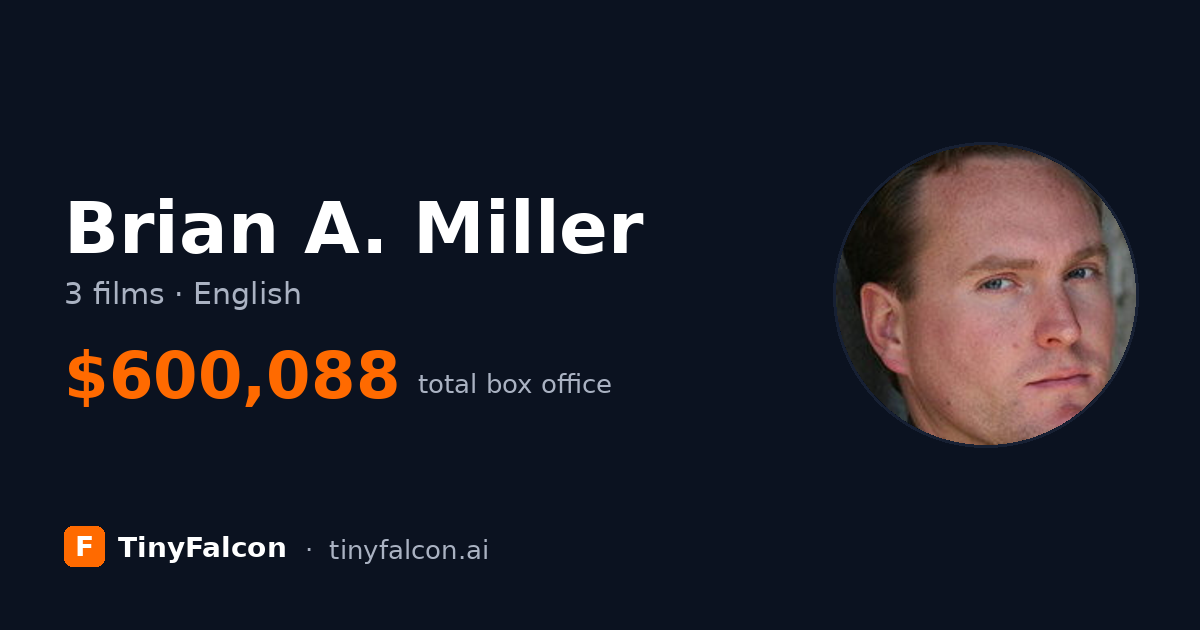 Brian A. Miller