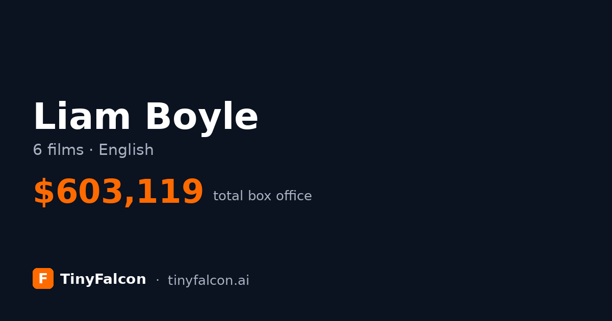 Liam Boyle