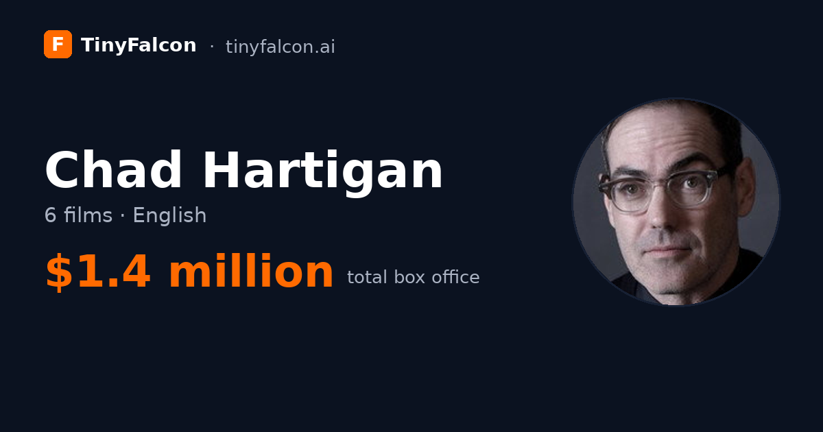 Chad Hartigan