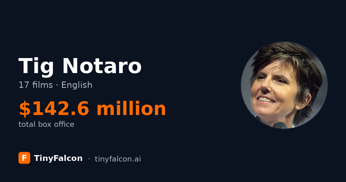Tig Notaro