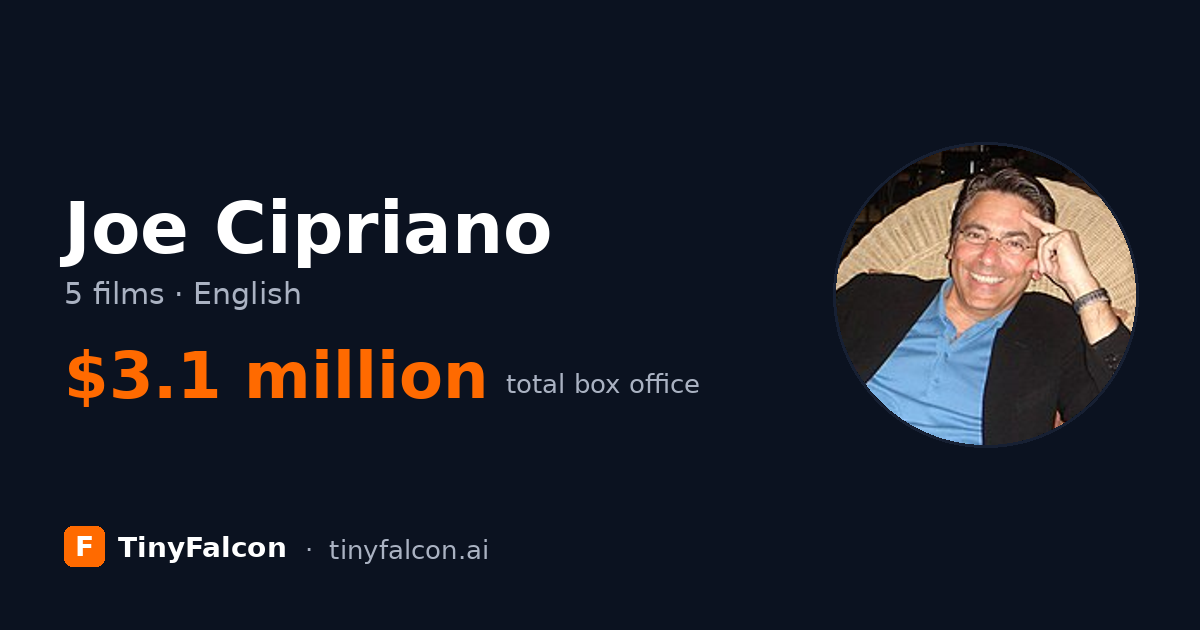 Joe Cipriano