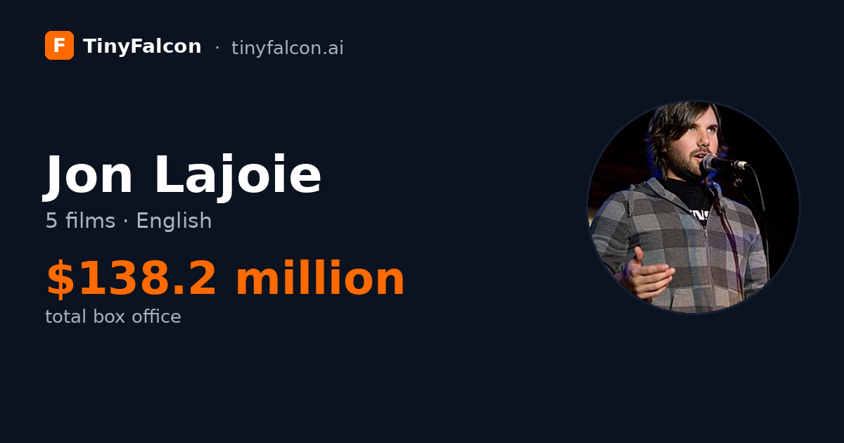 Jon Lajoie