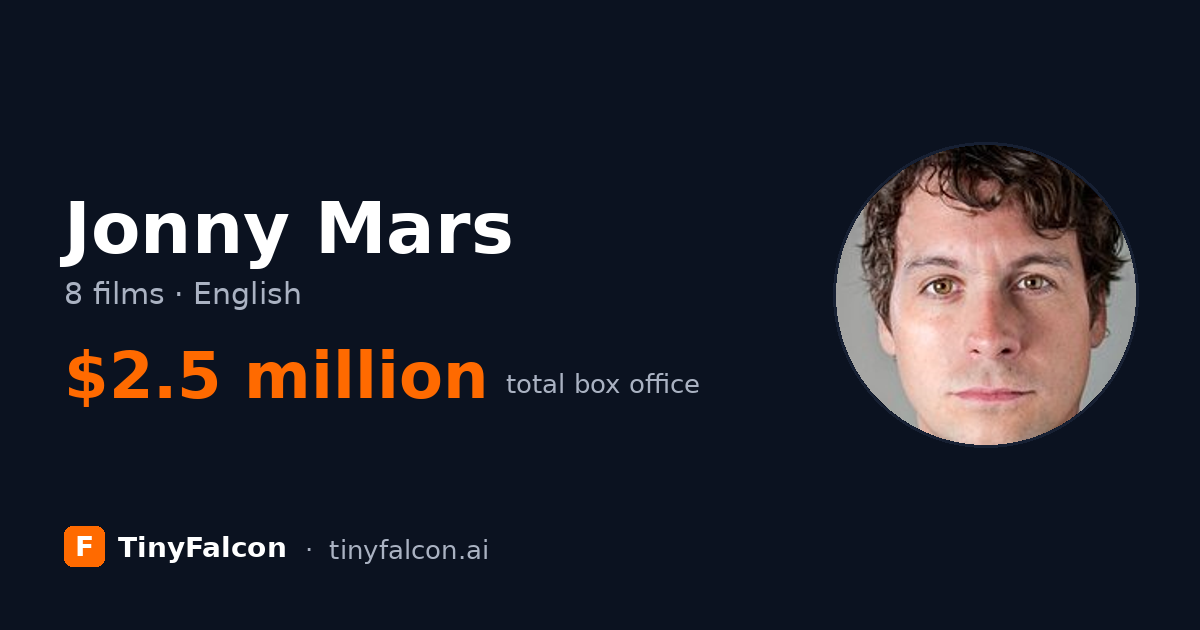 Jonny Mars