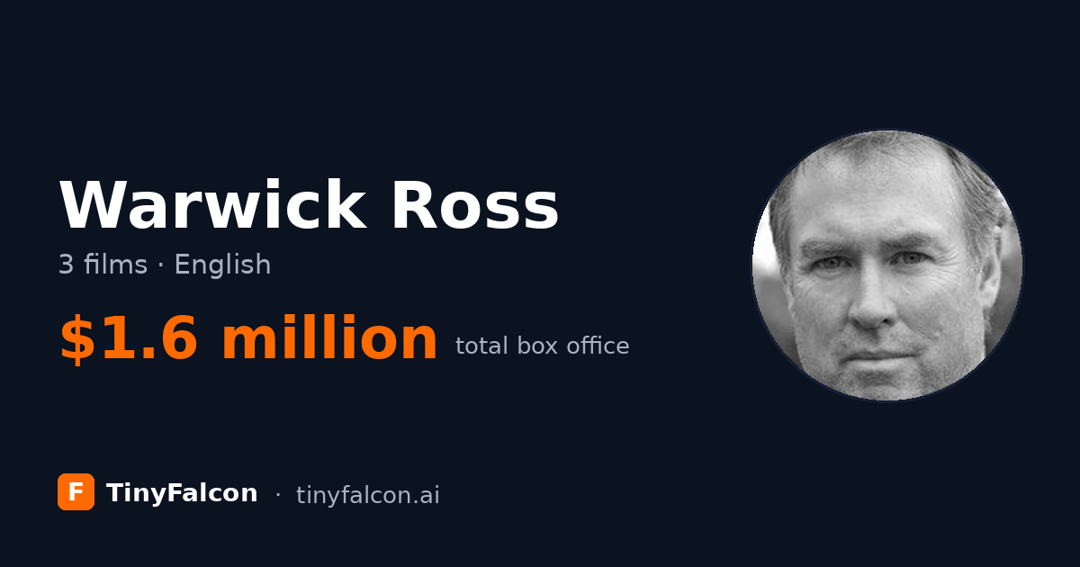 Warwick Ross