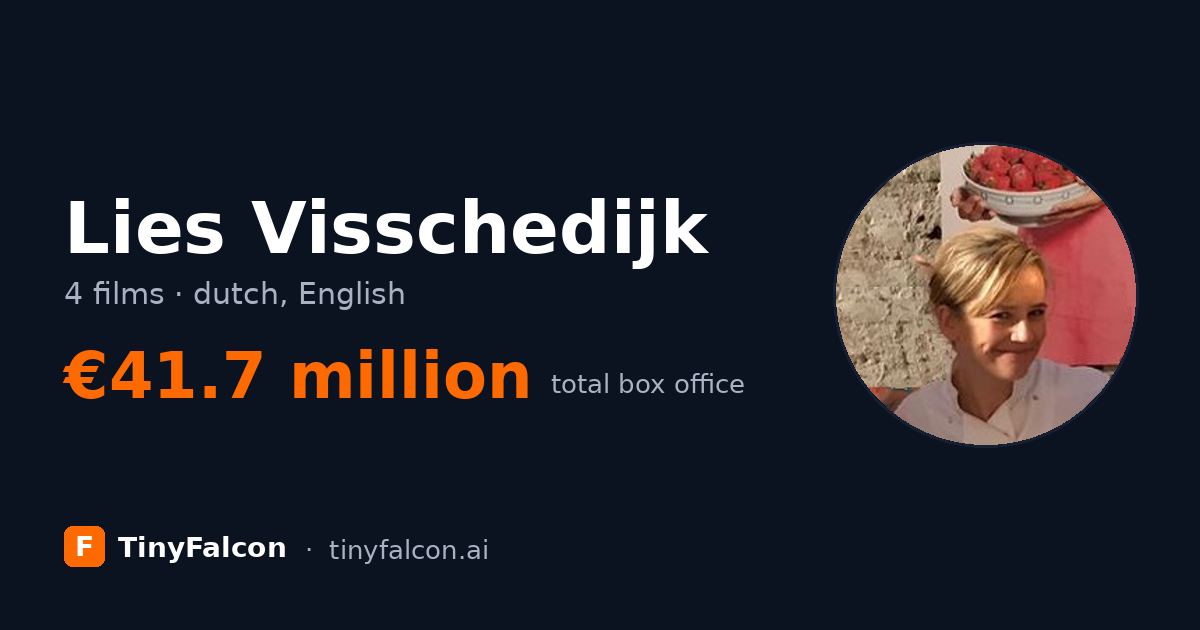 Lies Visschedijk