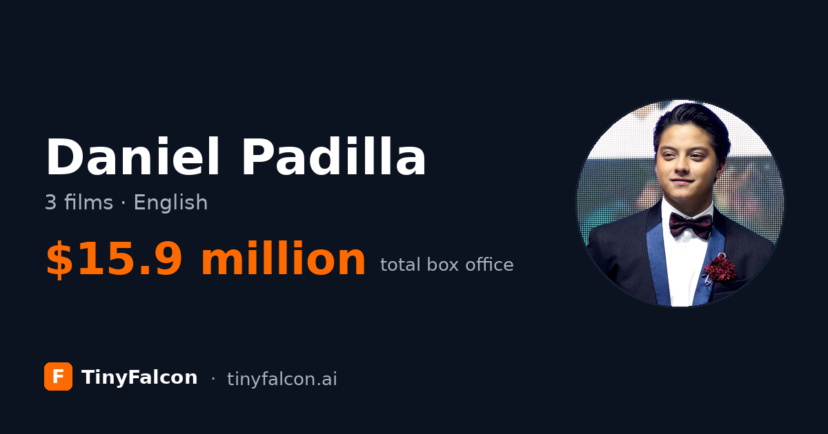 Daniel Padilla